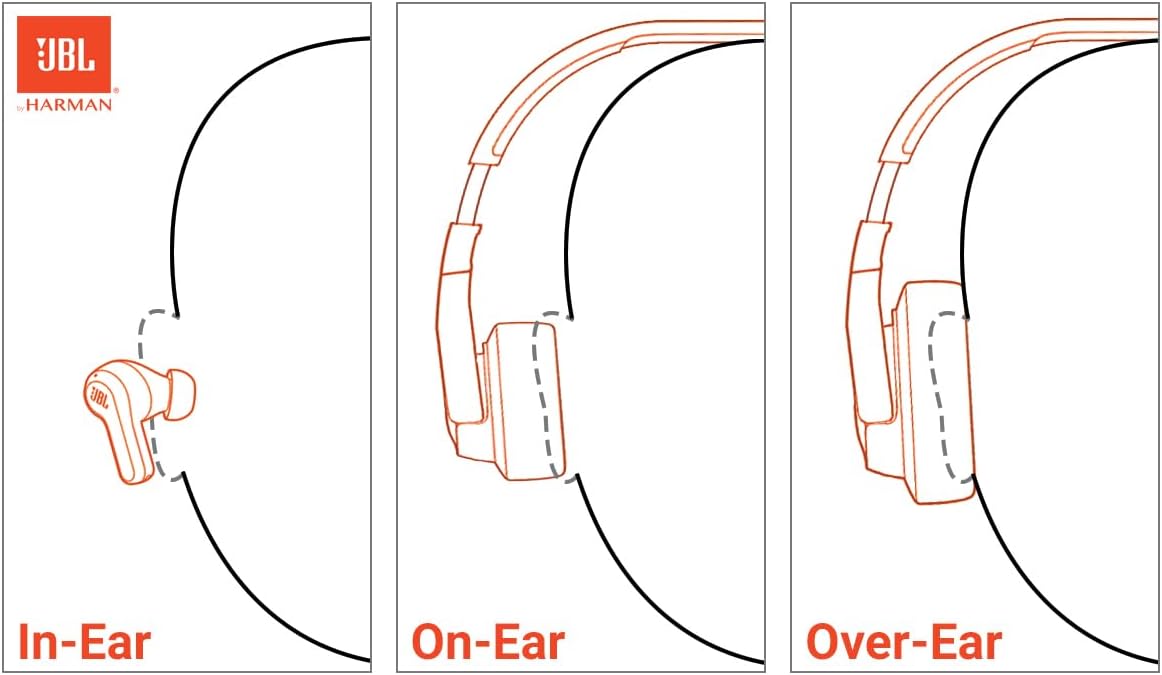 JBL Tune 720BT - Wireless Over-Ear Headphones - Blue