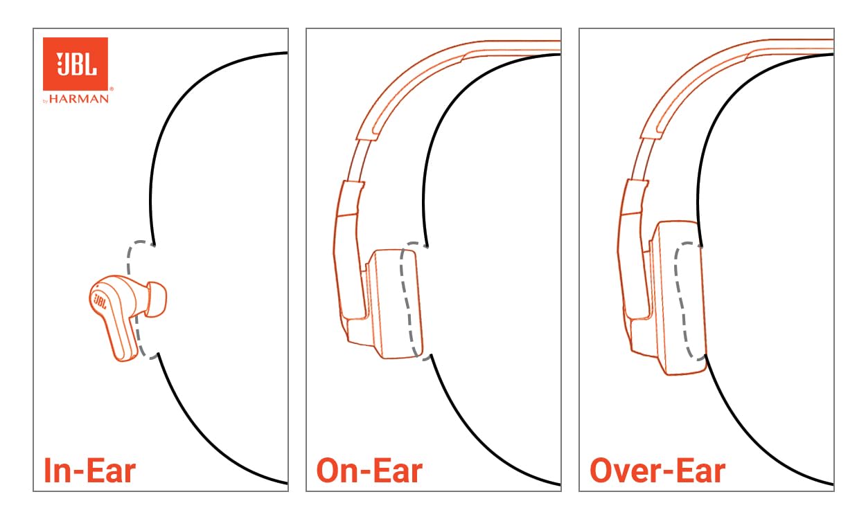 JBL Tune 720BT - Wireless Over-Ear Headphones - Blue