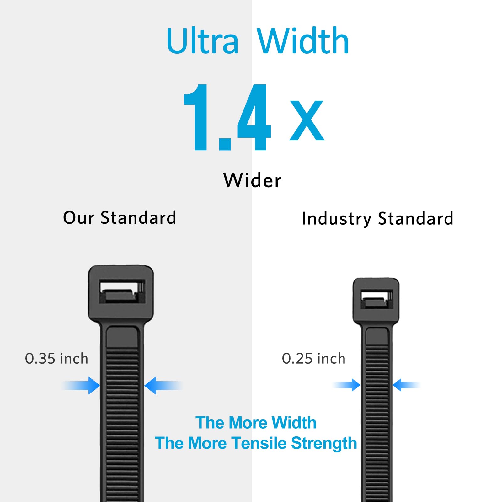 Zip Ties 6 inch with 25 lb Tensile Strength, Black Cable ties, 1000 Pack, ANOSON