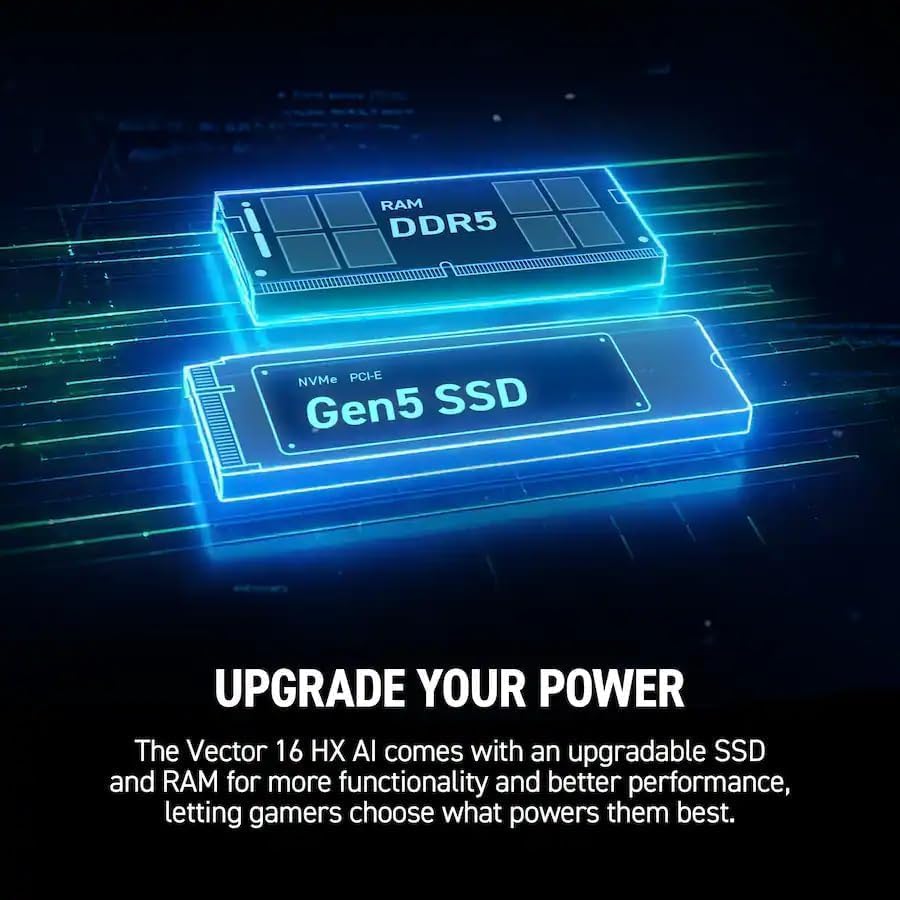 MSI Katana 15HX Gaming Laptop, NVIDIA GeForce RTX 5070 8GB GDDR7, 14th Gen Intel Core i7-14650HX, 15.6" 165Hz 2.5K QHD (2560x1440) Screen, 32 GB DDR5 RAM, 2 TB SSD, RGB KB, Copilot AI, Win 11 Pro