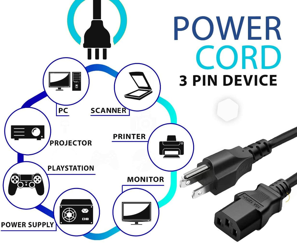 20ft 3 Prong Computer Power Cord |125V| Standard Replacement AC Electric Cable for Monitor, TV, Computer, Desktop, PC, Printer