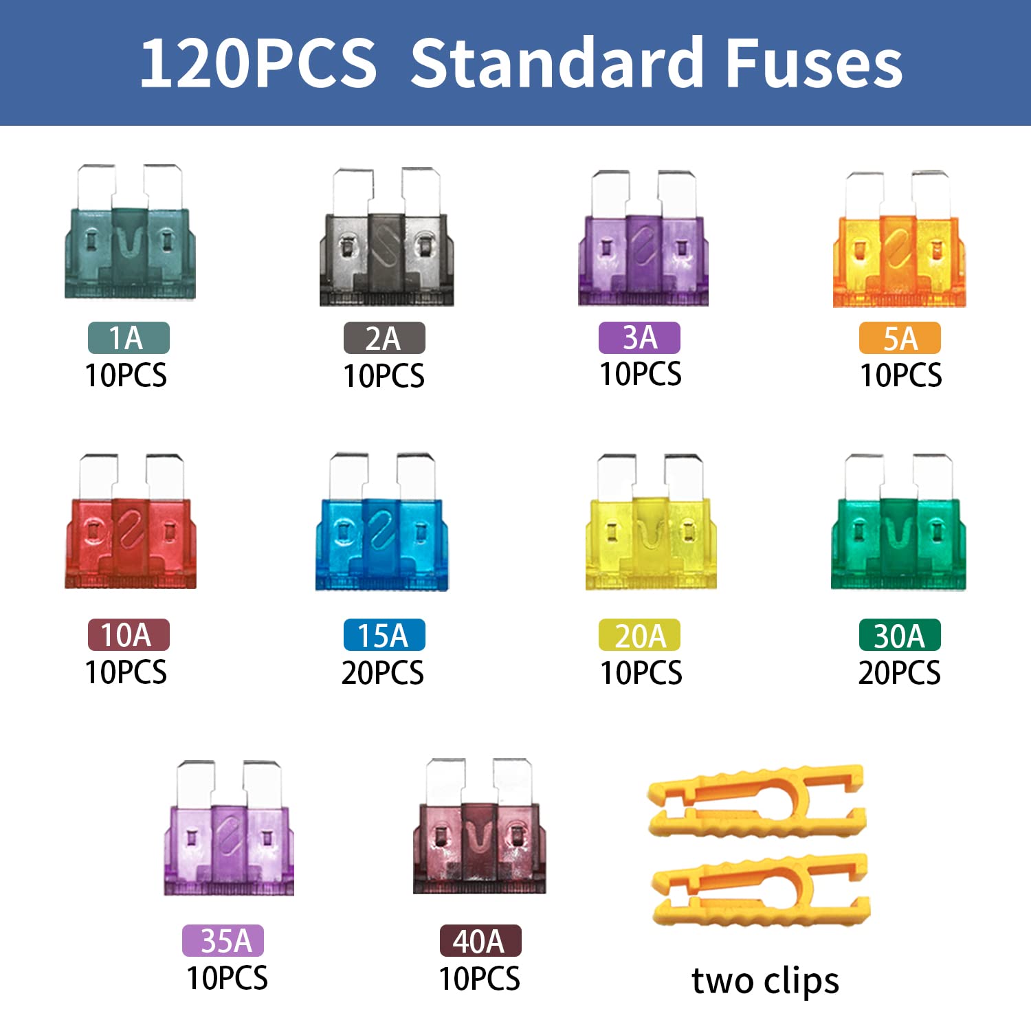 ZIPCCI 80 Pcs Mini Car Fuse, Fuses Assortment kit(1A/3A/5A/10A/15A/20A/30A/40AMP) Automotive Blade Fuse for RV, Truck, Marine, Auto Accessories