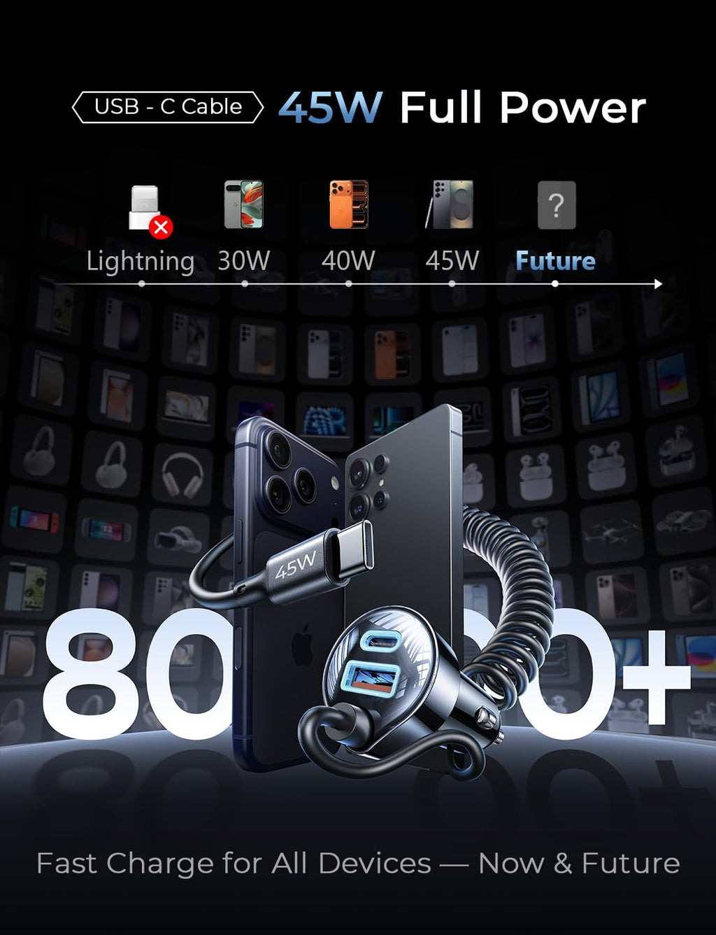 LISEN 90W USB C Car Charger for iPhone 17/16/15 Series