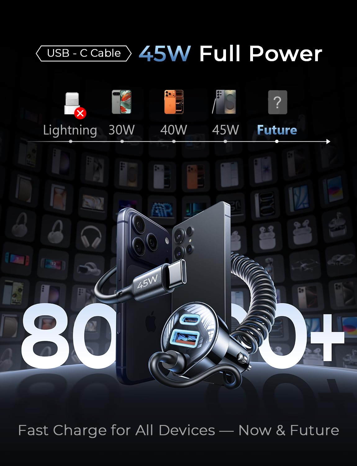 LISEN 90W USB C Car Charger for iPhone 17/16/15 Series