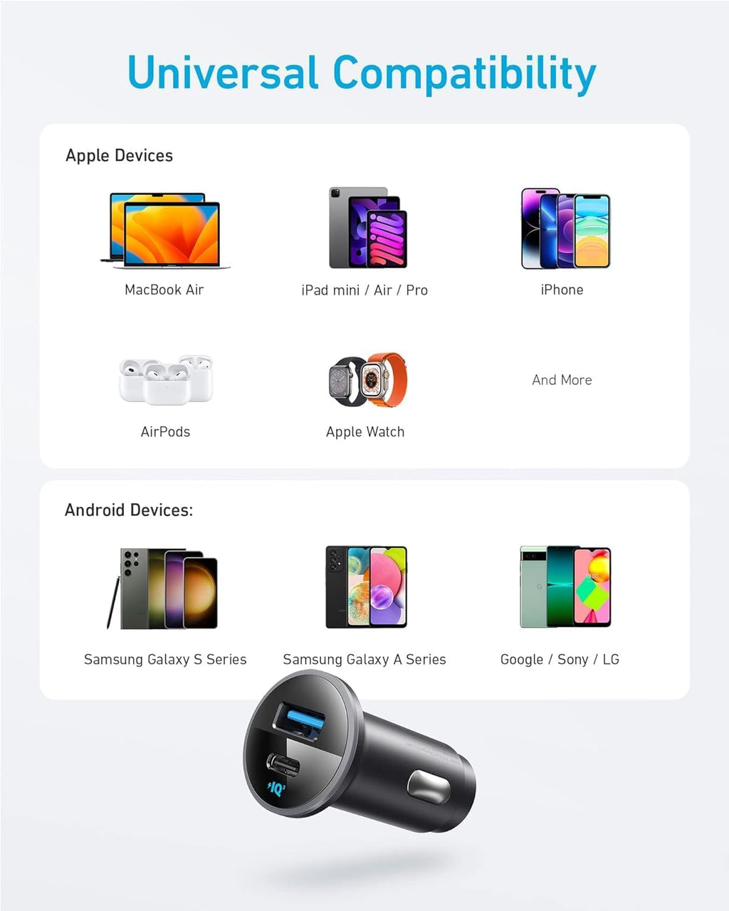Anker 323 52.5W USB C Car Charger with 30W PowerIQ 3.0 Fast Charging