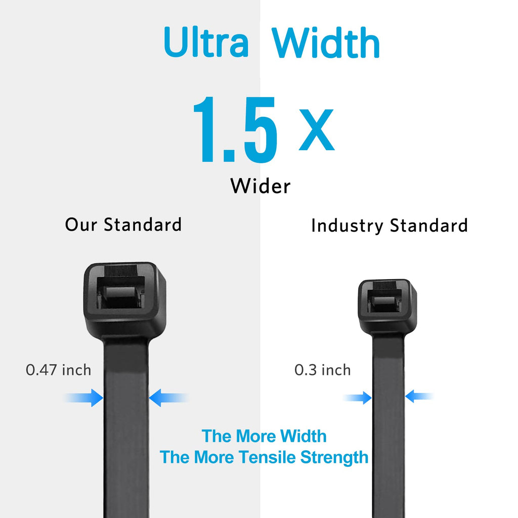 Zip Ties 6 inch with 25 lb Tensile Strength, Black Cable ties, 1000 Pack, ANOSON