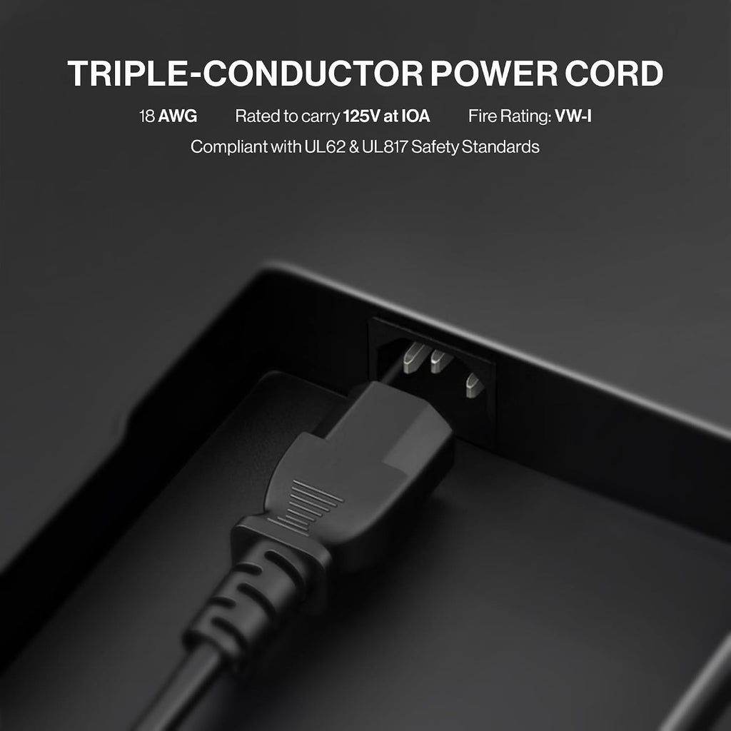 20ft 3 Prong Computer Power Cord |125V| Standard Replacement AC Electric Cable for Monitor, TV, Computer, Desktop, PC, Printer