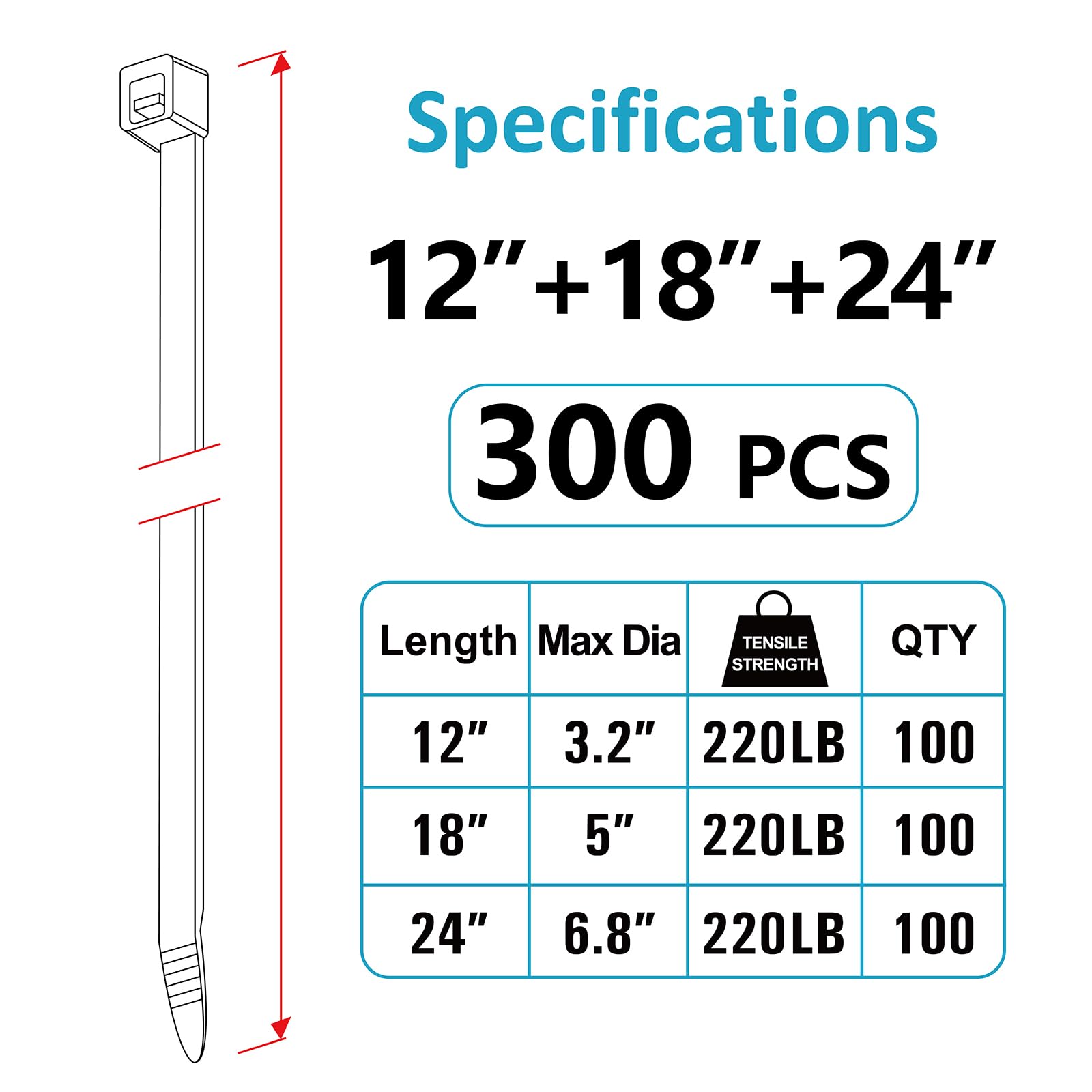 Zip Ties 6 inch with 25 lb Tensile Strength, Black Cable ties, 1000 Pack, ANOSON