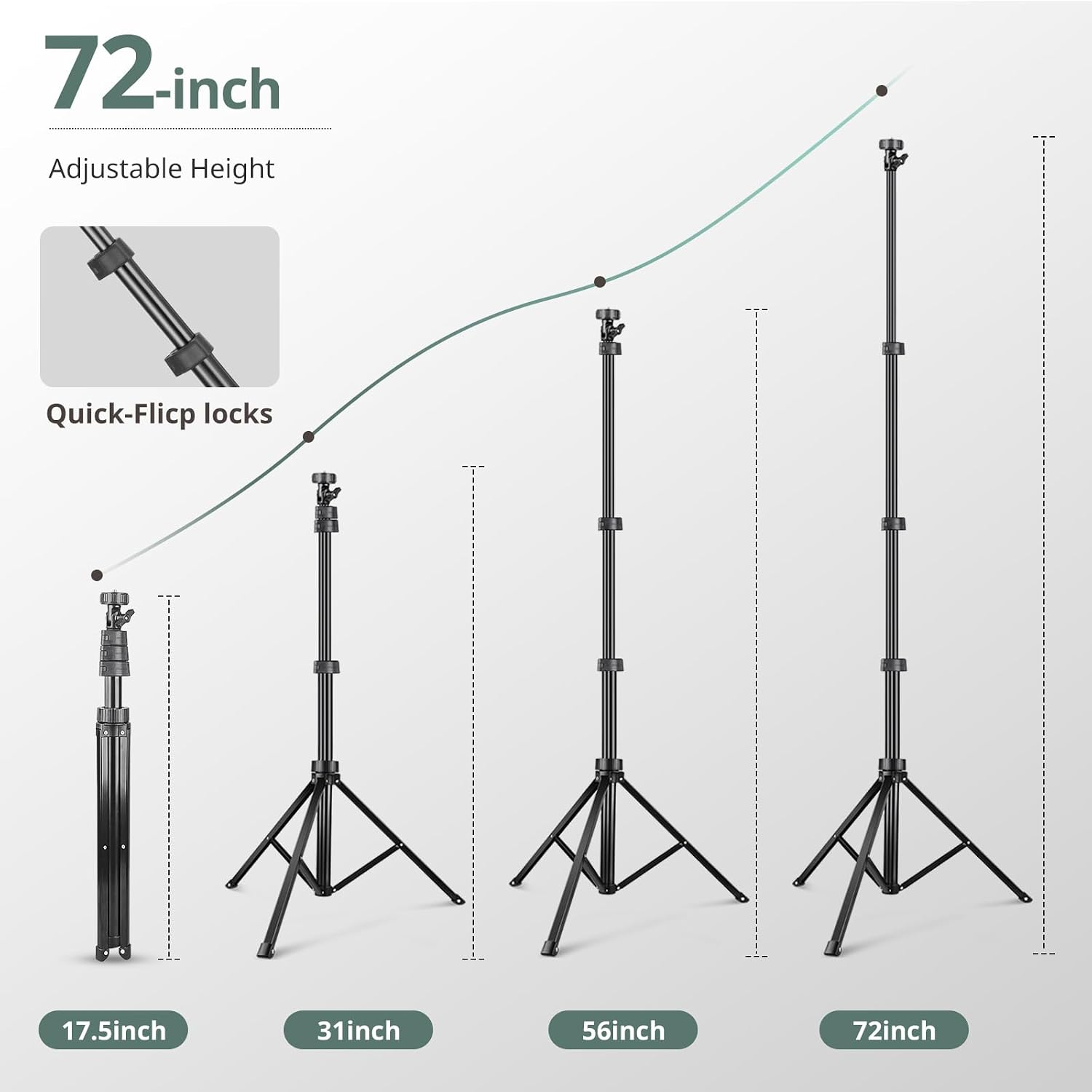 SENSYNE 72" Phone Tripod & Selfie Stick, Extendable Cell Phone Tripod Stand with Wireless Remote and Phone Holder, Compatible with iPhone Android Phone, Camera, Pink
