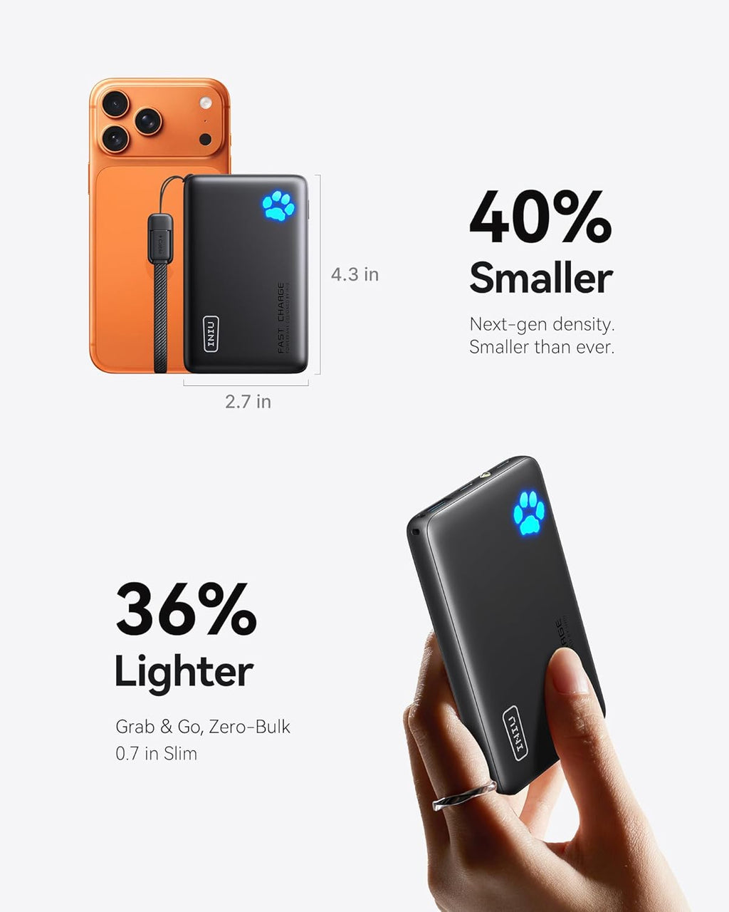 INIU 10000mAh 45W Fast Charging Portable Charger, Smaller Travel Power Bank