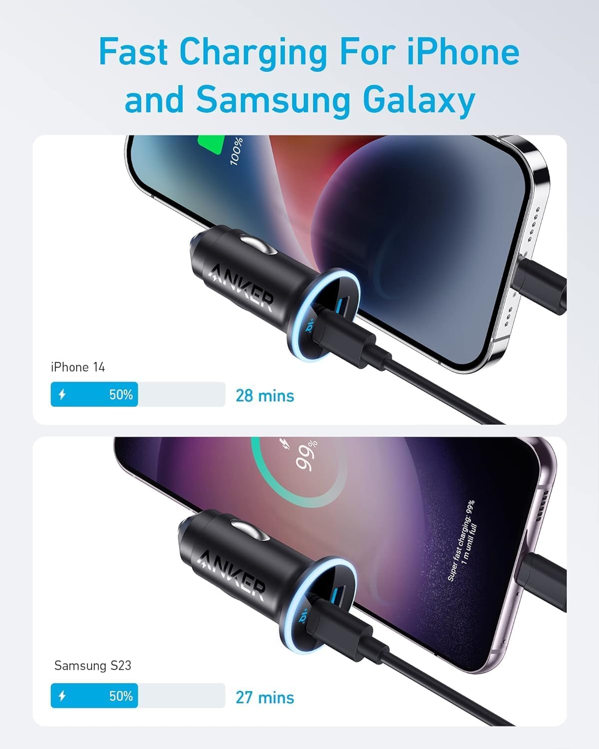Anker 323 52.5W USB C Car Charger with 30W PowerIQ 3.0 Fast Charging
