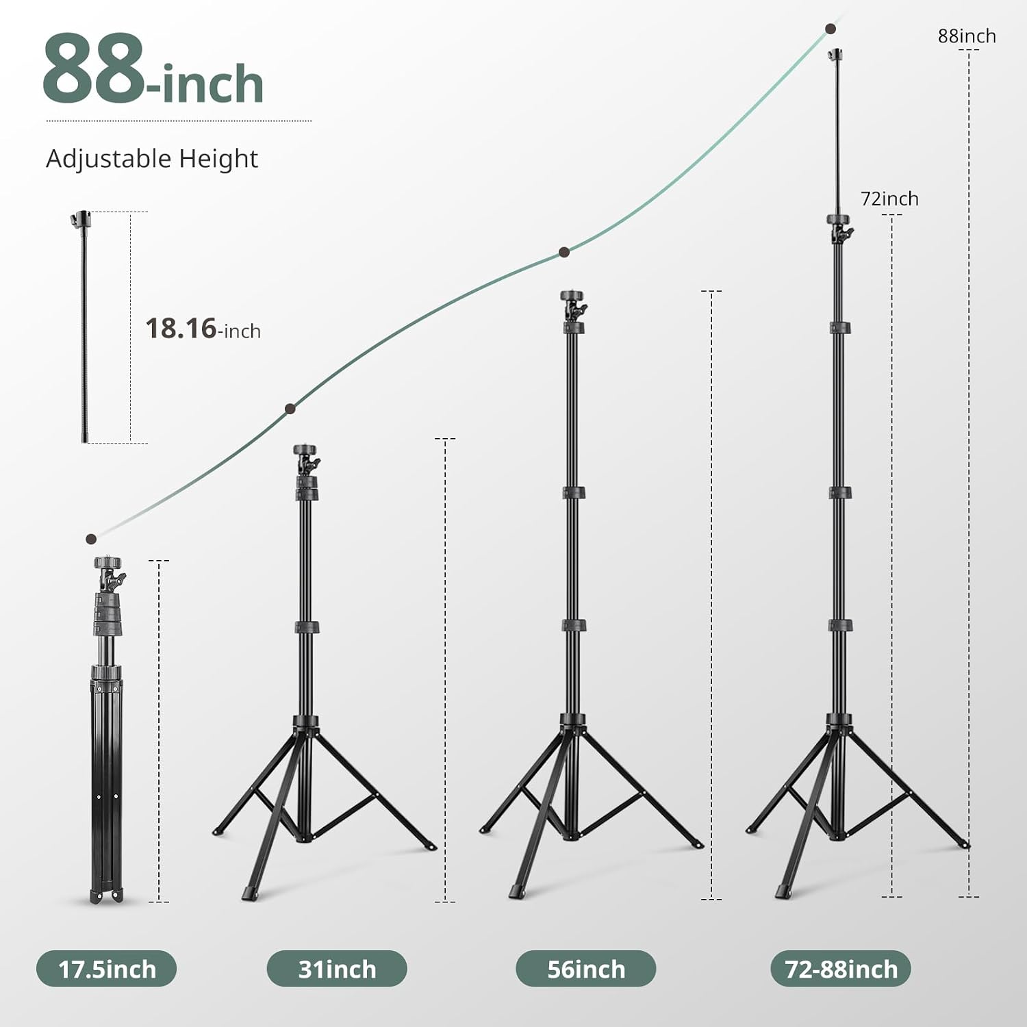 SENSYNE 72" Phone Tripod & Selfie Stick, Extendable Cell Phone Tripod Stand with Wireless Remote and Phone Holder, Compatible with iPhone Android Phone, Camera, Pink