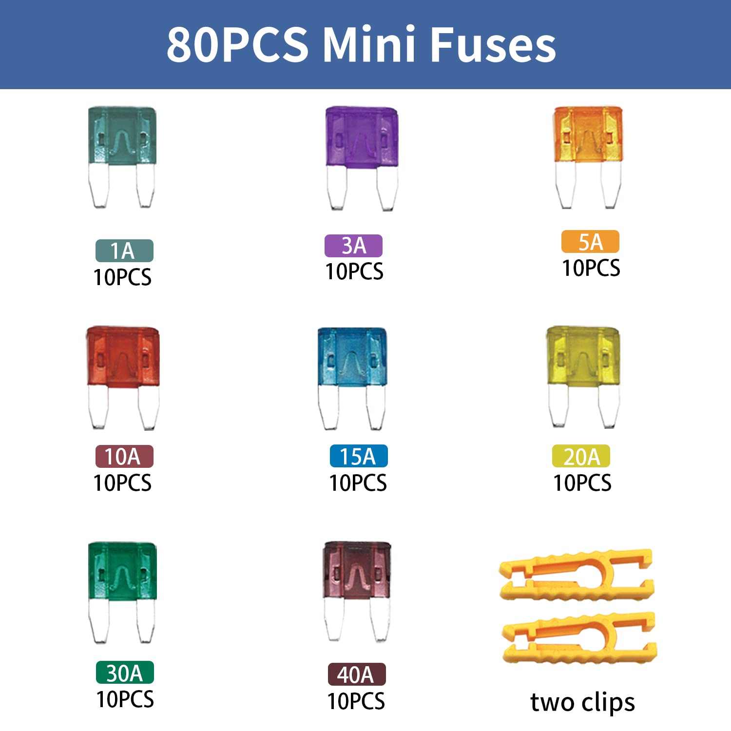 ZIPCCI 80 Pcs Mini Car Fuse, Fuses Assortment kit(1A/3A/5A/10A/15A/20A/30A/40AMP) Automotive Blade Fuse for RV, Truck, Marine, Auto Accessories