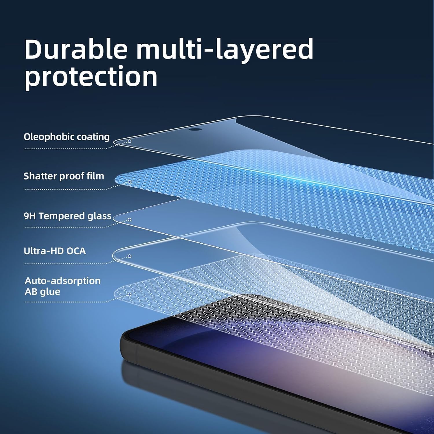 NEW'C for Samsung Galaxy S24 5G Screen Protector Tempered Glass HD Clear