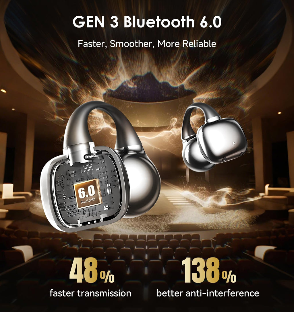 King Lucky Clip-On Earbuds Gen 3, Open-Ear Wireless Bluetooth 6.0 Headphones with Mic, Secure Fit for Small Ears & Glasses Wearers, 50H Playtime, LED Digital Display, ENC, IPX5 Waterproof (Purple)