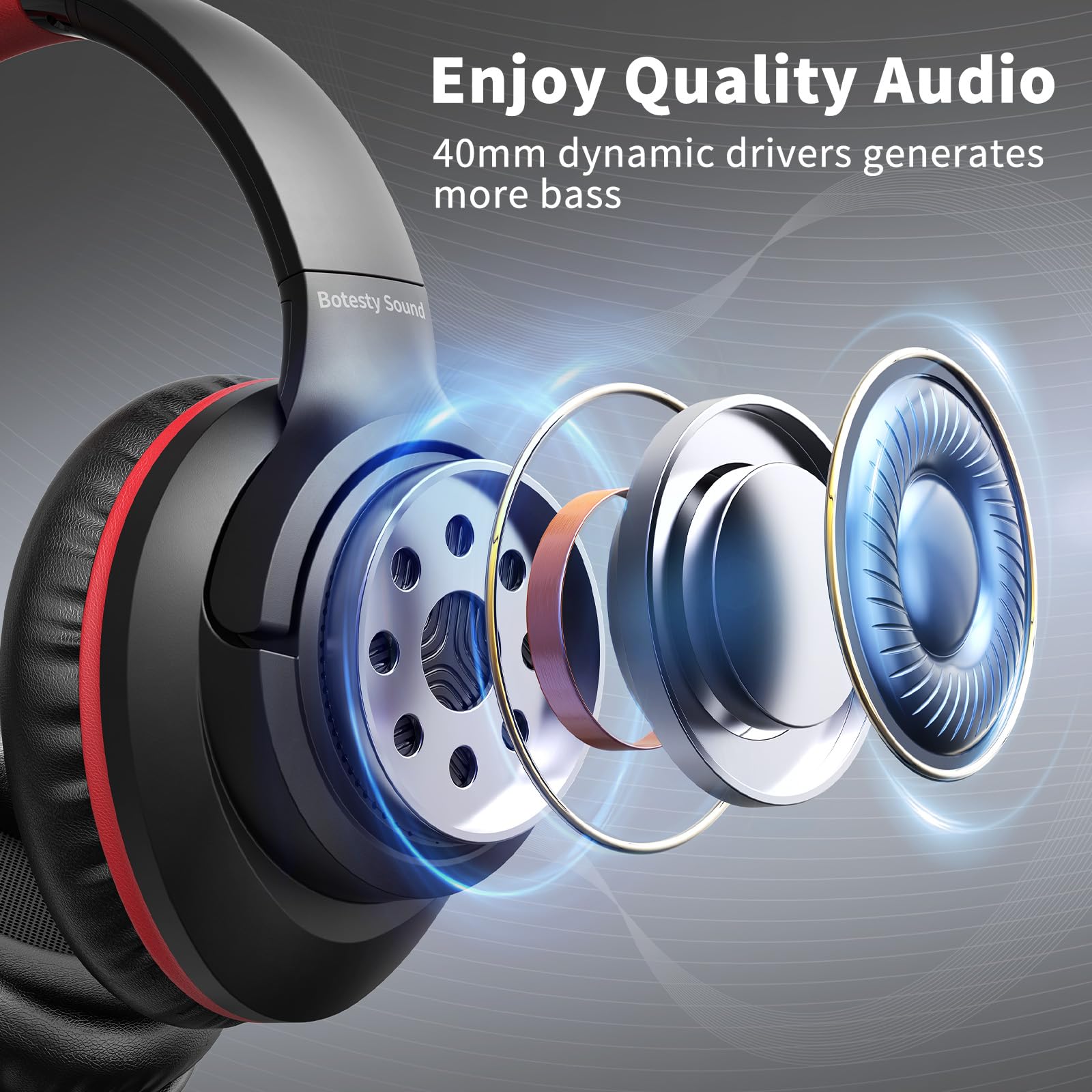 Headphones Wired with Microphone for School, 3.5mm Corded Headphones, Black