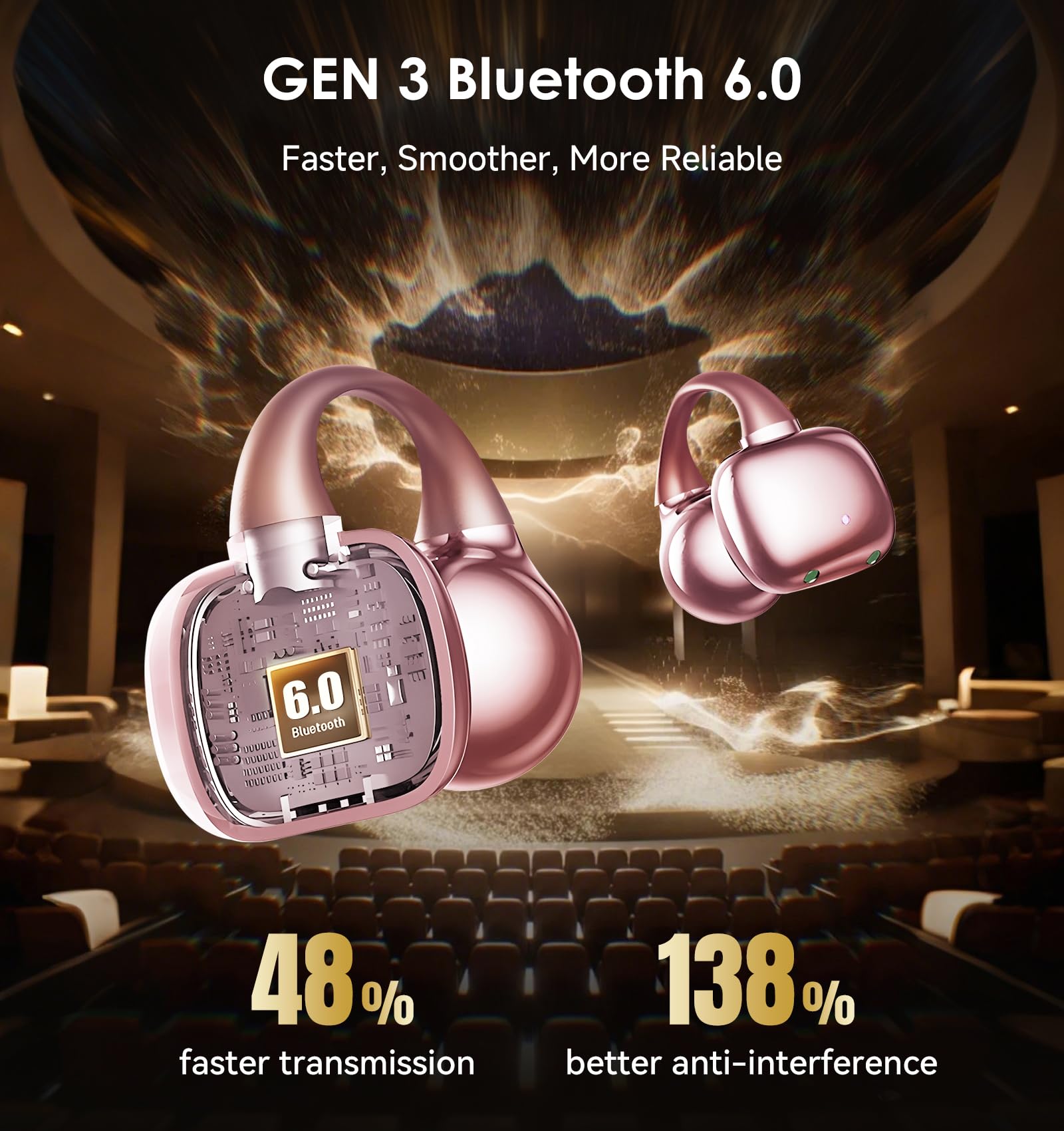King Lucky Clip-On Earbuds Gen 3, Open-Ear Wireless Bluetooth 6.0 Headphones with Mic, Secure Fit for Small Ears & Glasses Wearers, 50H Playtime, LED Digital Display, ENC, IPX5 Waterproof (Purple)