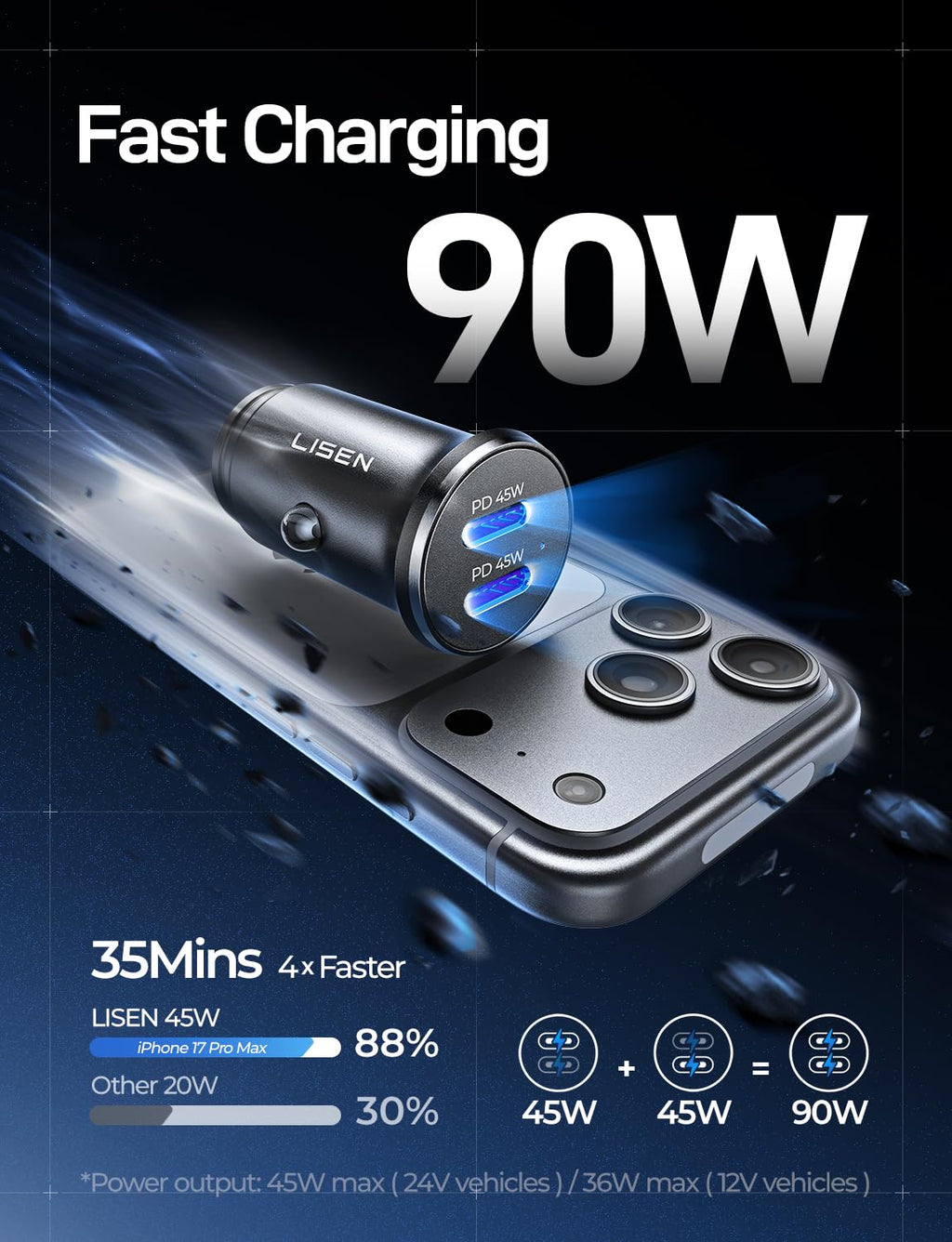 LISEN 90W Car Charger USB C Fast Charge,USB C Car Charger for iPhone 17 Pro