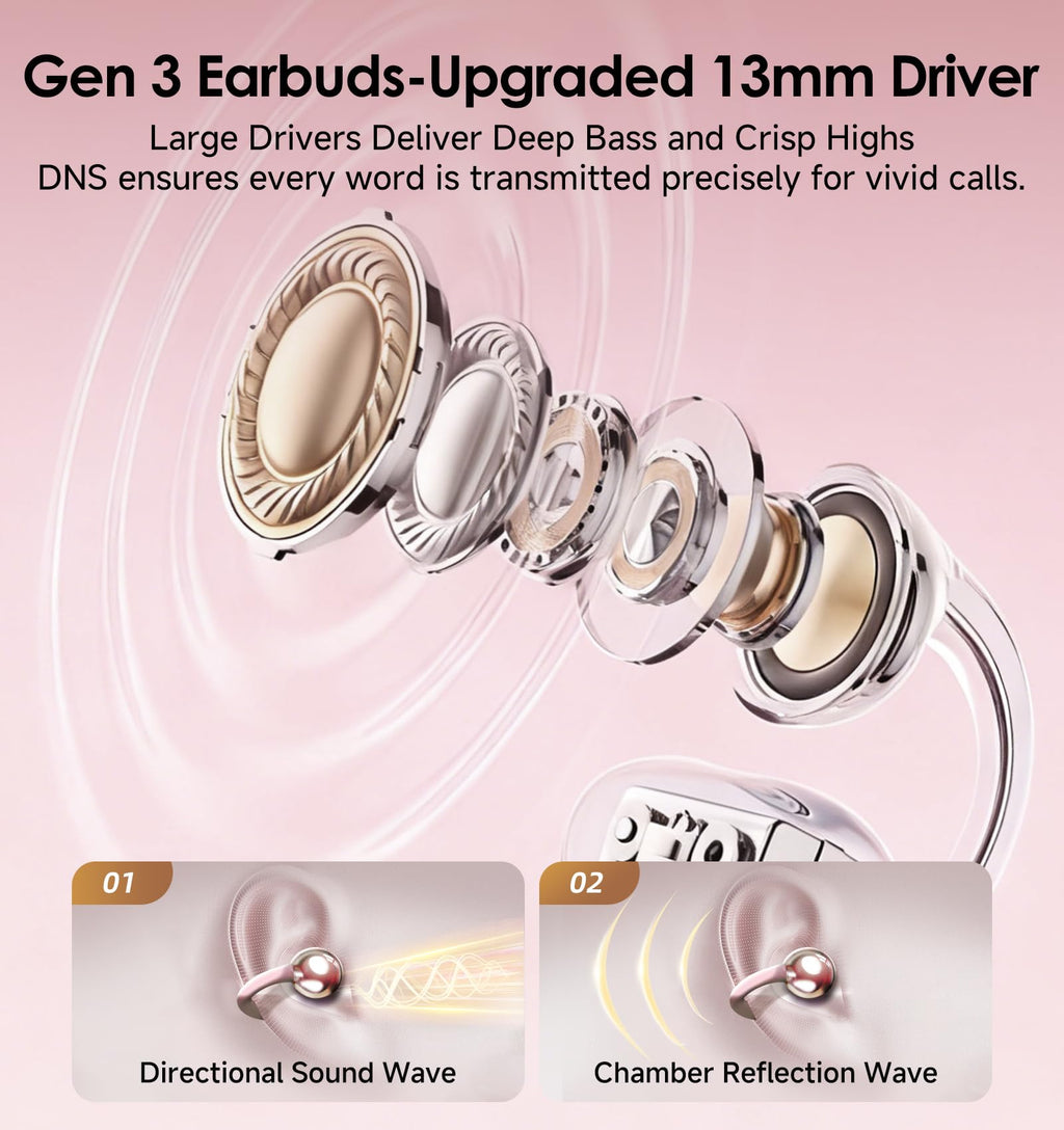 King Lucky Clip-On Earbuds Gen 3, Open-Ear Wireless Bluetooth 6.0 Headphones with Mic, Secure Fit for Small Ears & Glasses Wearers, 50H Playtime, LED Digital Display, ENC, IPX5 Waterproof (Purple)