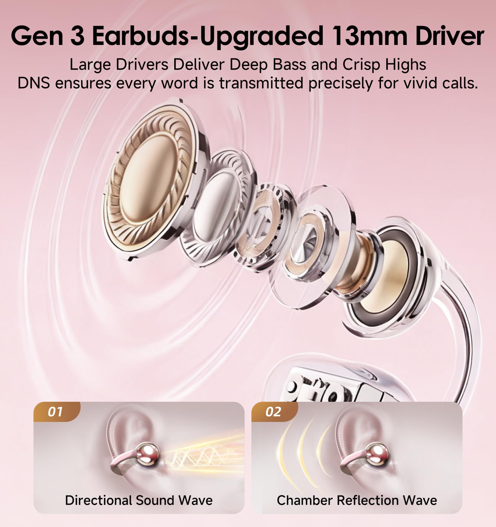 King Lucky Clip-On Earbuds Gen 3, Open-Ear Wireless Bluetooth 6.0 Headphones with Mic, Secure Fit for Small Ears & Glasses Wearers, 50H Playtime, LED Digital Display, ENC, IPX5 Waterproof (Purple)