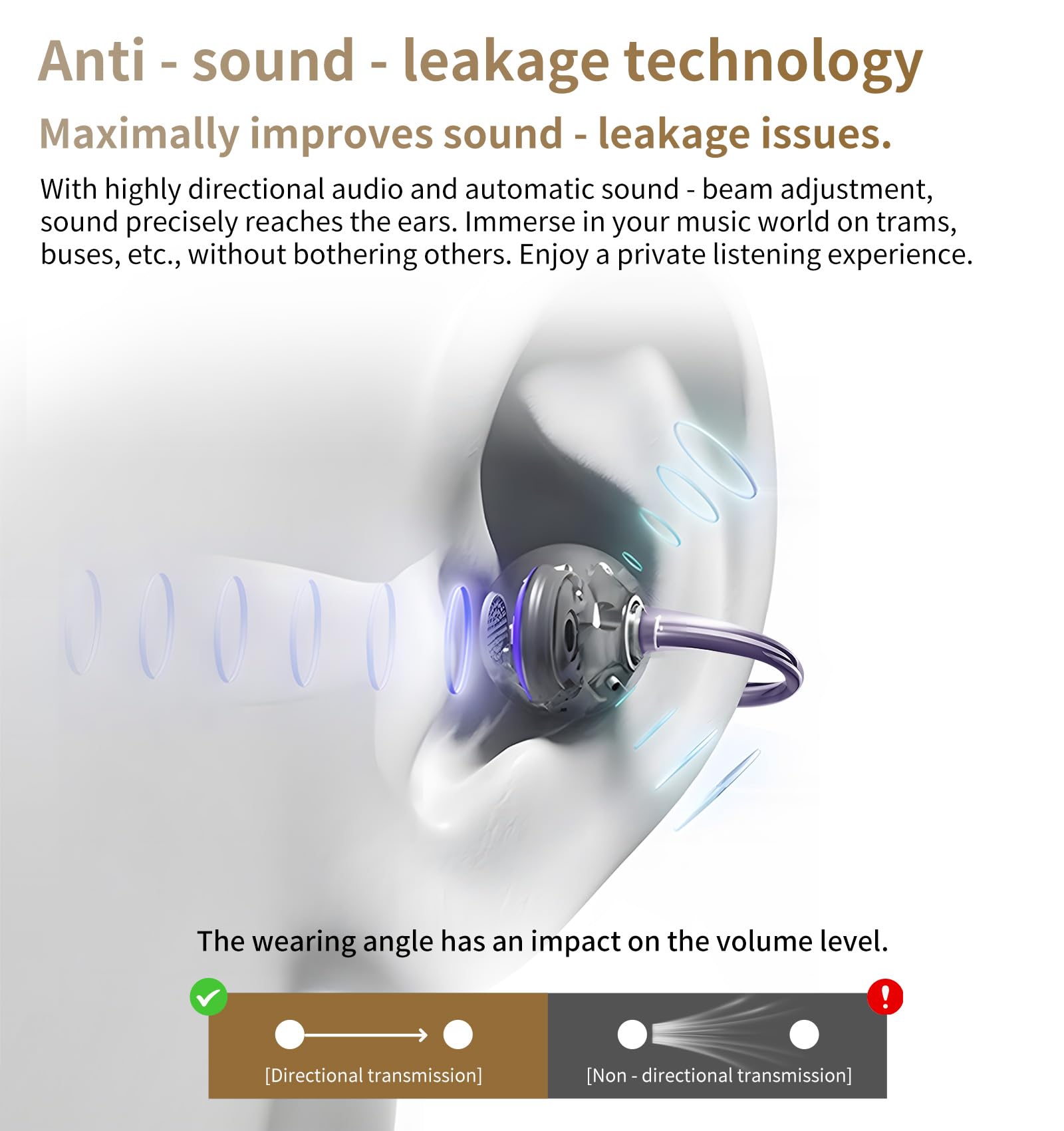 King Lucky Clip-On Earbuds Gen 3, Open-Ear Wireless Bluetooth 6.0 Headphones with Mic, Secure Fit for Small Ears & Glasses Wearers, 50H Playtime, LED Digital Display, ENC, IPX5 Waterproof (Purple)