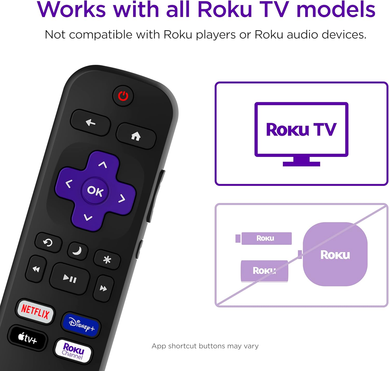 Roku Voice Remote, Replacement TV Remote Control