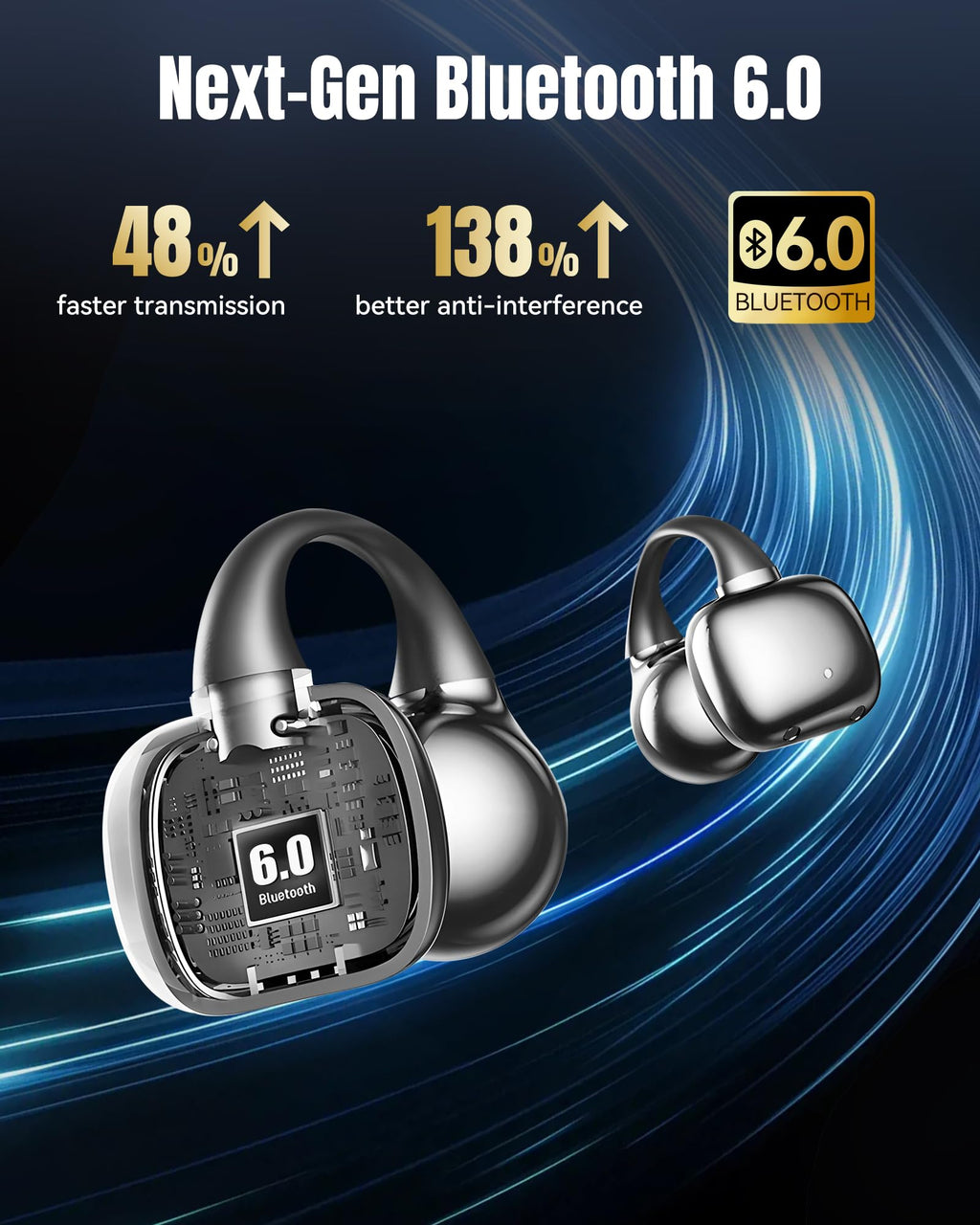 King Lucky Clip-On Earbuds Gen 3, Open-Ear Wireless Bluetooth 6.0 Headphones with Mic, Secure Fit for Small Ears & Glasses Wearers, 50H Playtime, LED Digital Display, ENC, IPX5 Waterproof (Purple)