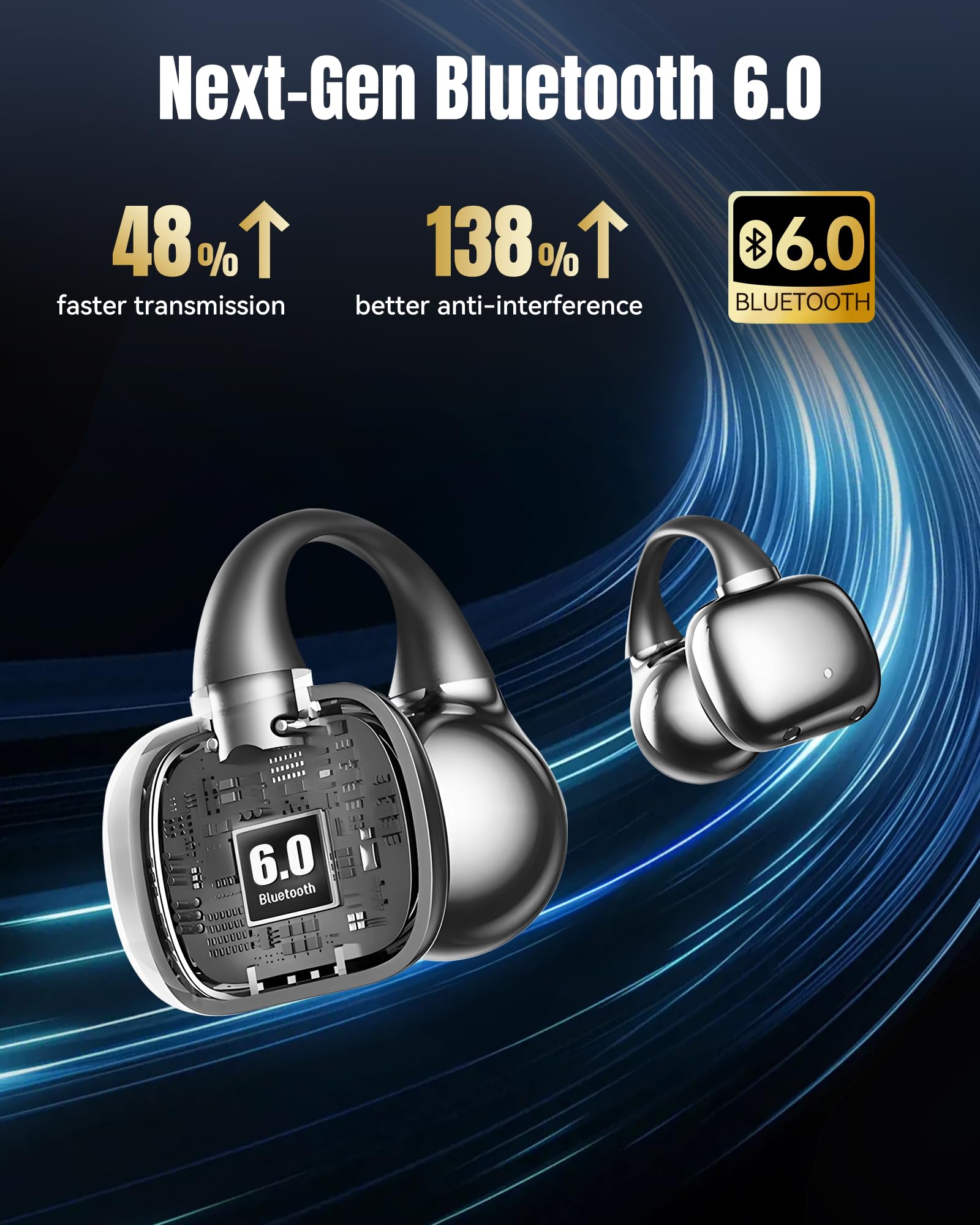 King Lucky Clip-On Earbuds Gen 3, Open-Ear Wireless Bluetooth 6.0 Headphones with Mic, Secure Fit for Small Ears & Glasses Wearers, 50H Playtime, LED Digital Display, ENC, IPX5 Waterproof (Purple)