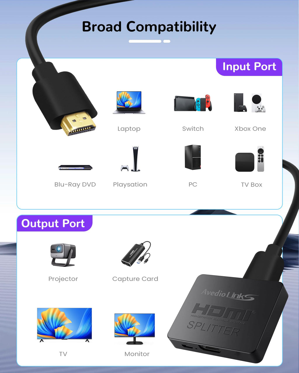 avedio links HDMI Splitter 1 in 2 Out [with 4 Ft Hdmi Cable], Mirror Only