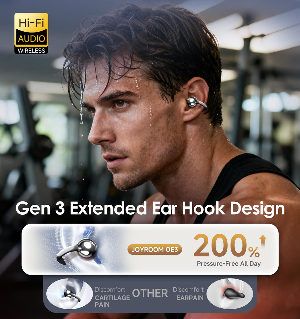 King Lucky Clip-On Earbuds Gen 3, Open-Ear Wireless Bluetooth 6.0 Headphones with Mic, Secure Fit for Small Ears & Glasses Wearers, 50H Playtime, LED Digital Display, ENC, IPX5 Waterproof (Purple)