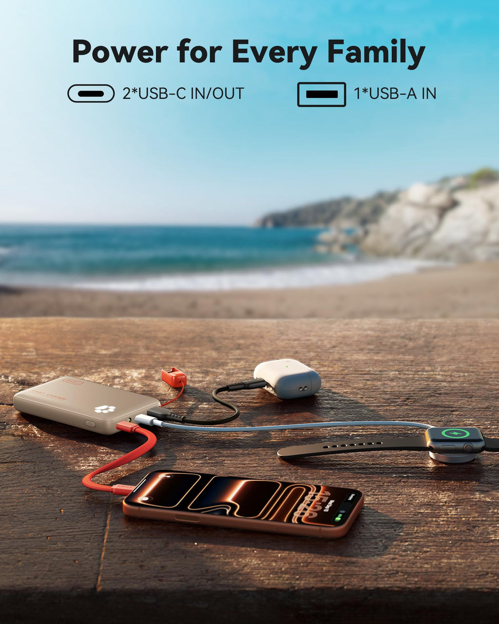 INIU 10000mAh 45W Fast Charging Portable Charger, Smaller Travel Power Bank