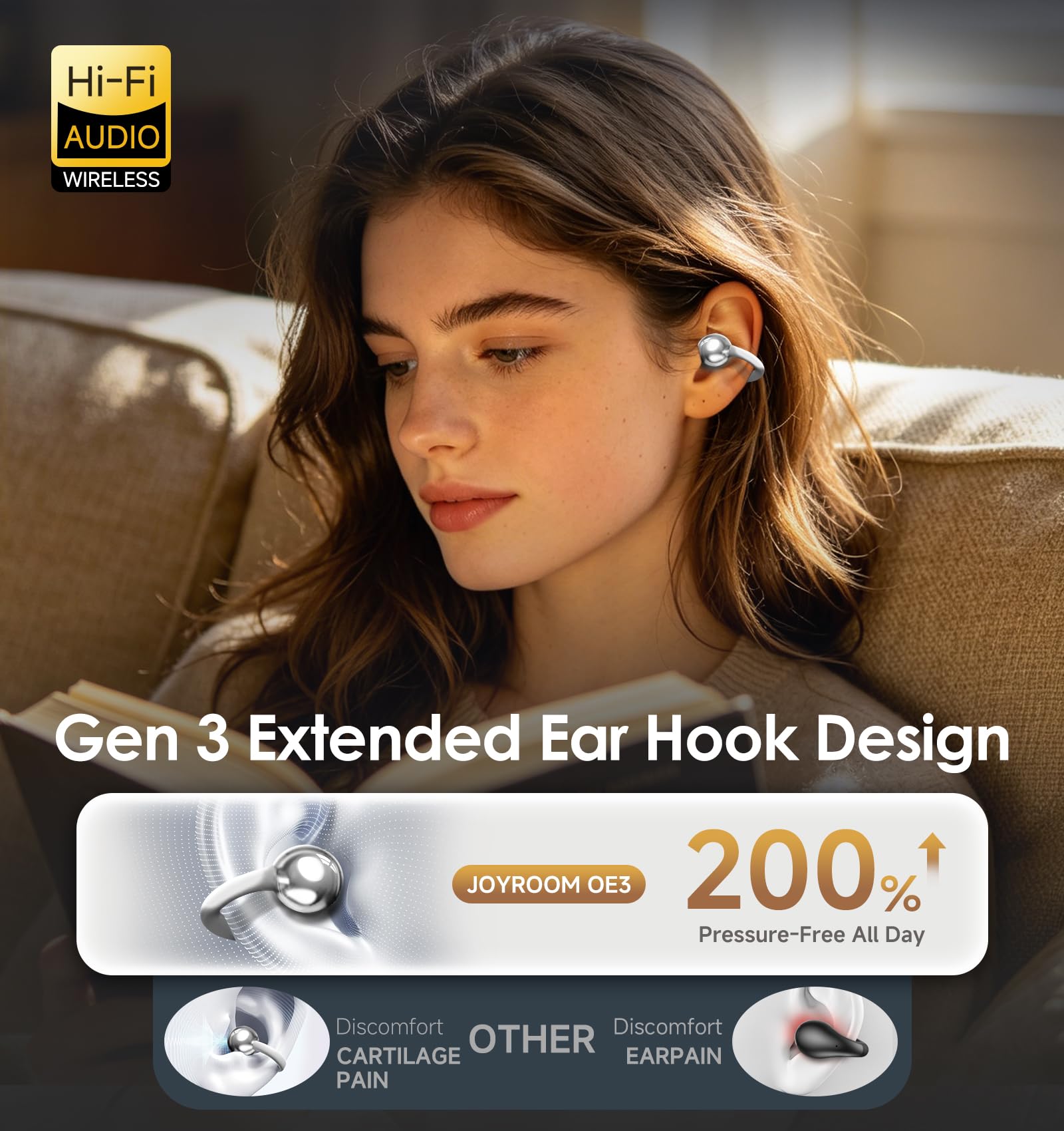 King Lucky Clip-On Earbuds Gen 3, Open-Ear Wireless Bluetooth 6.0 Headphones with Mic, Secure Fit for Small Ears & Glasses Wearers, 50H Playtime, LED Digital Display, ENC, IPX5 Waterproof (Purple)