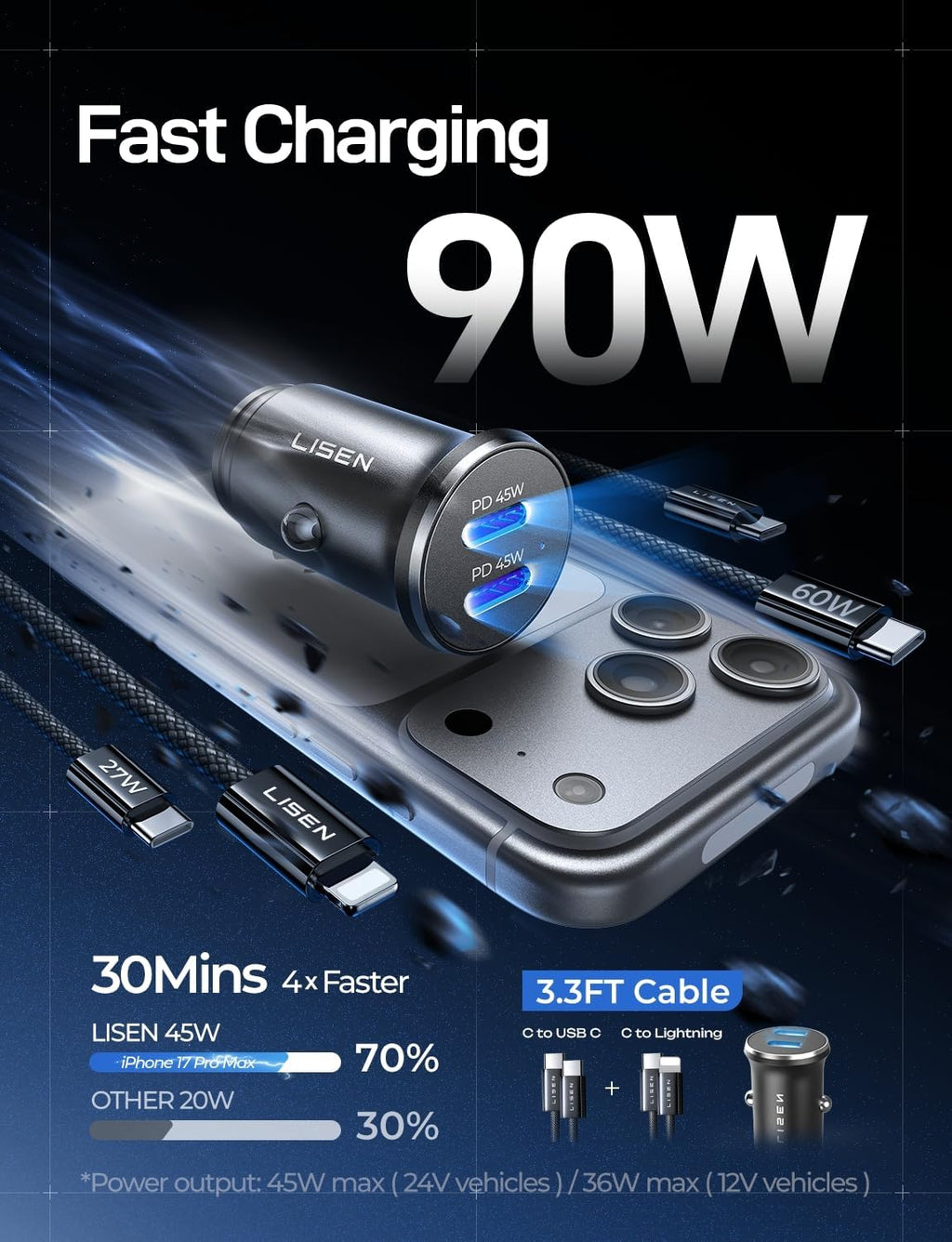 LISEN 90W Car Charger USB C Fast Charge,USB C Car Charger for iPhone 17 Pro