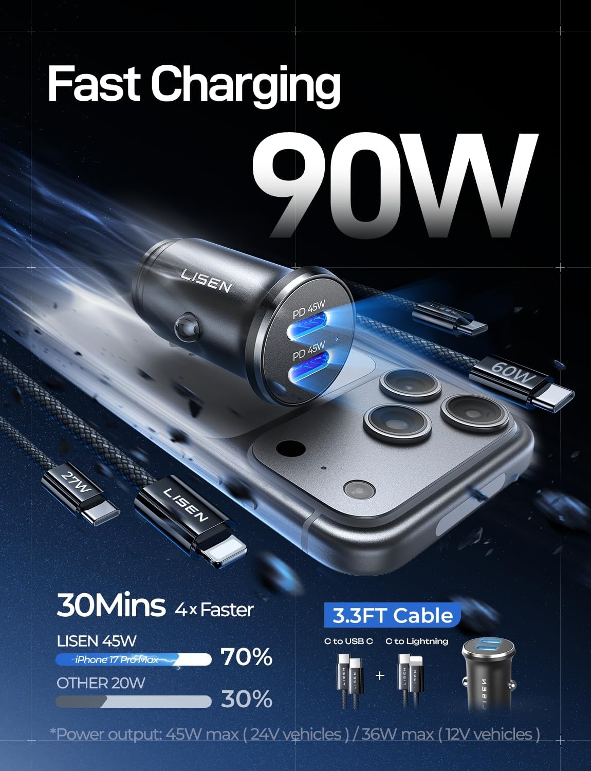 LISEN 90W Car Charger USB C Fast Charge,USB C Car Charger for iPhone 17 Pro