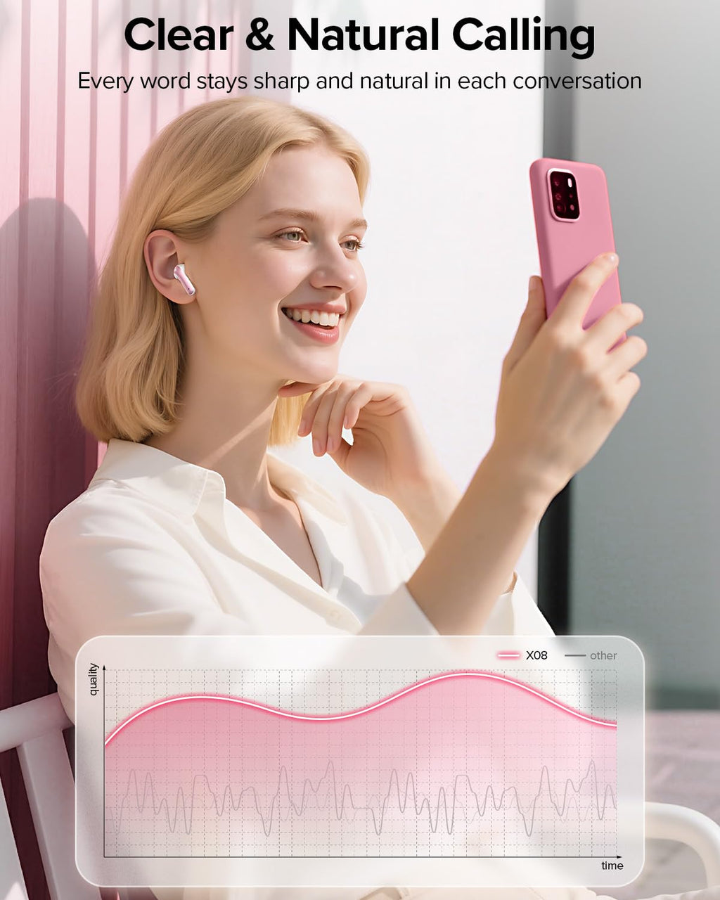 TAGRY Bluetooth Headphones True Wireless Earbuds 60H Playback LED Power Display Earphones with Wireless Charging Case IPX5 Waterproof in-Ear Ear buds with Mic for TV Smart Phone Laptop Computer Sports