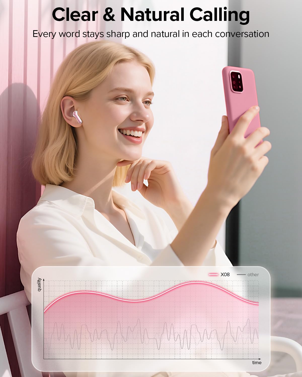 TAGRY Bluetooth Headphones True Wireless Earbuds 60H Playback LED Power Display Earphones with Wireless Charging Case IPX5 Waterproof in-Ear Ear buds with Mic for TV Smart Phone Laptop Computer Sports