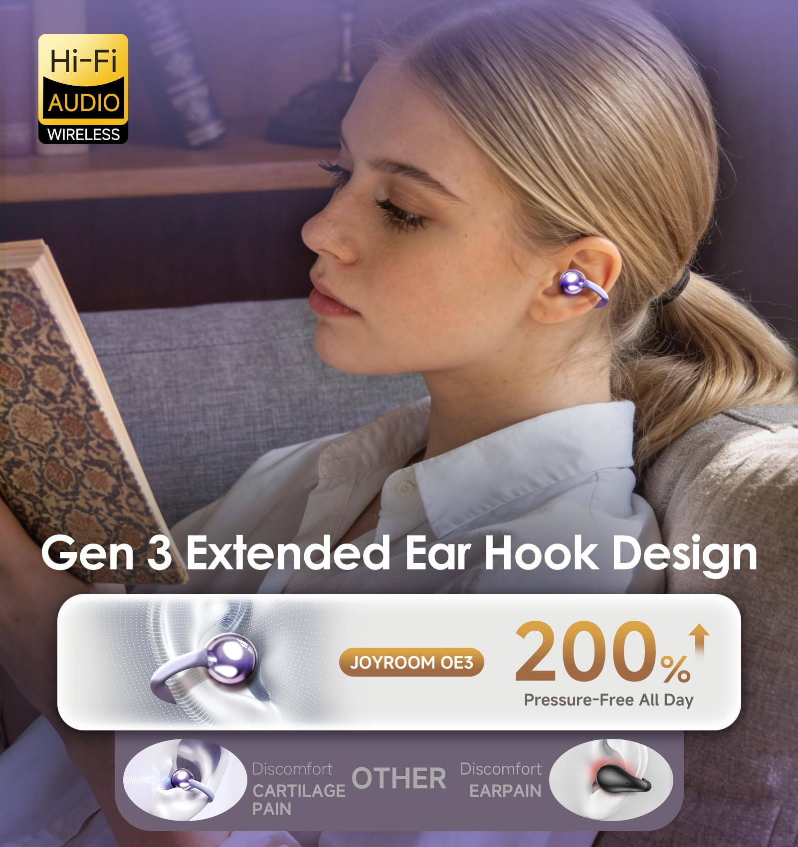 King Lucky Clip-On Earbuds Gen 3, Open-Ear Wireless Bluetooth 6.0 Headphones with Mic, Secure Fit for Small Ears & Glasses Wearers, 50H Playtime, LED Digital Display, ENC, IPX5 Waterproof (Purple)