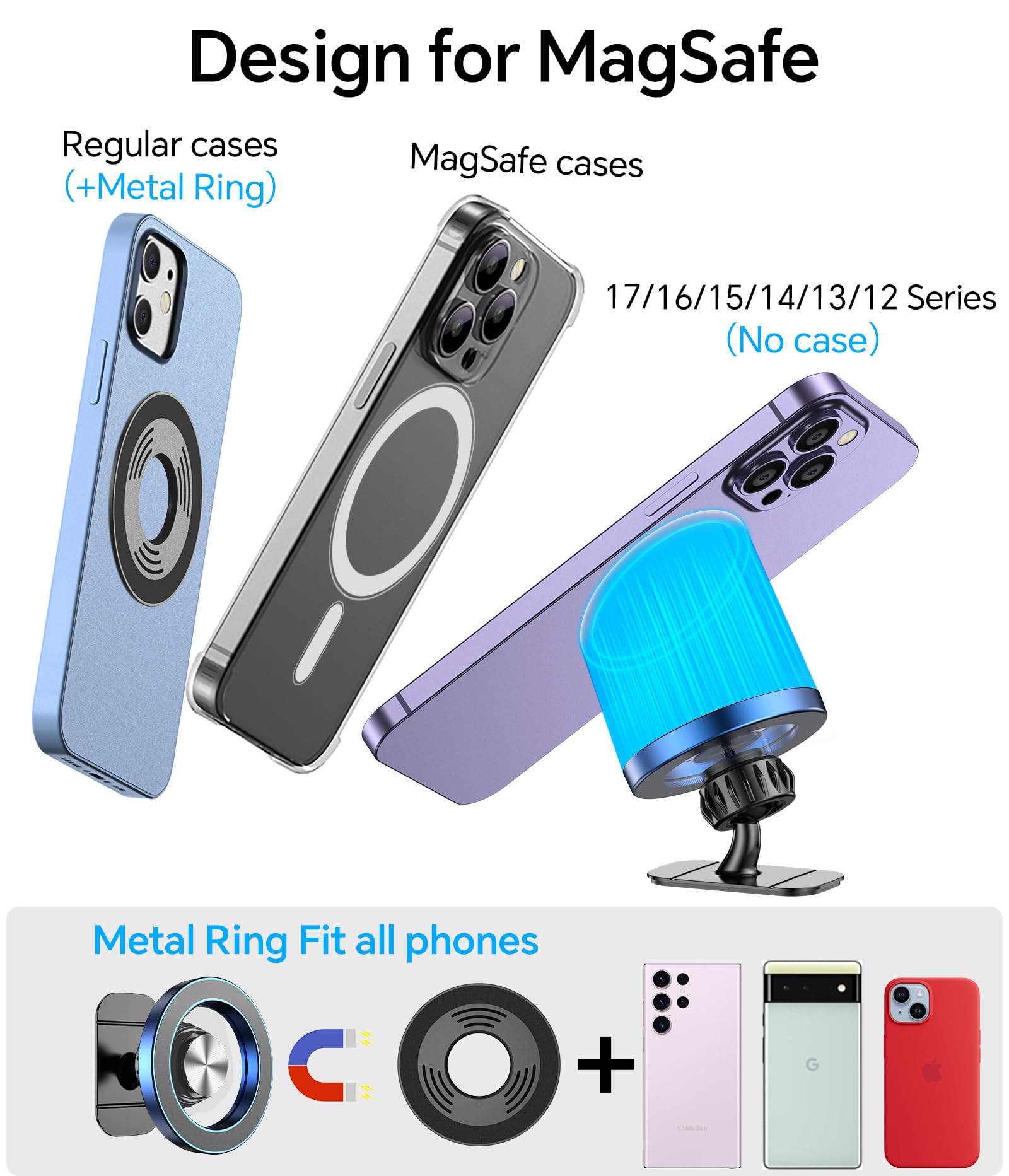 Kaistyle for Magsafe Car Mount【Strong Magnets】Magnetic Phone Holder for Car Phone Holder Mount Dash Mounted Holders Phone Holders for Your Car Accessories for Women Men for iPhone 17 Pro Max 16 15 14