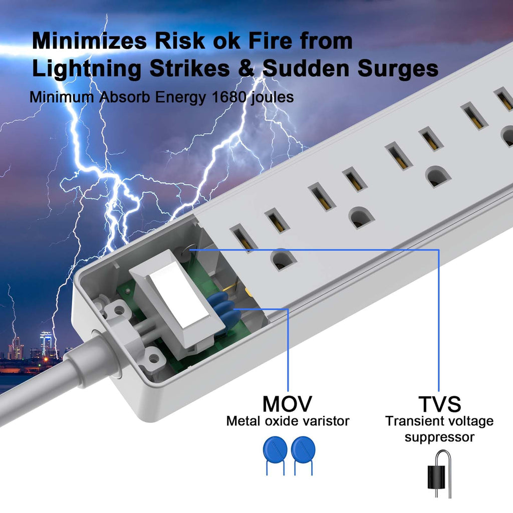 Yintar 6Ft Surge Protector Power Strip with 6 Outlets & 3 USB Ports, Black