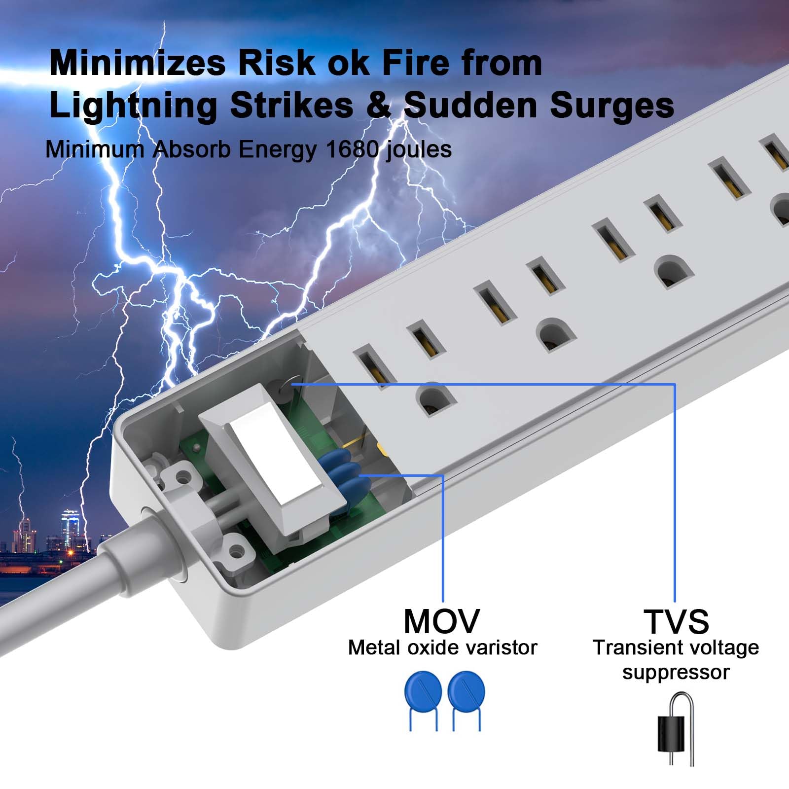 Yintar 6Ft Surge Protector Power Strip with 6 Outlets & 3 USB Ports, Black