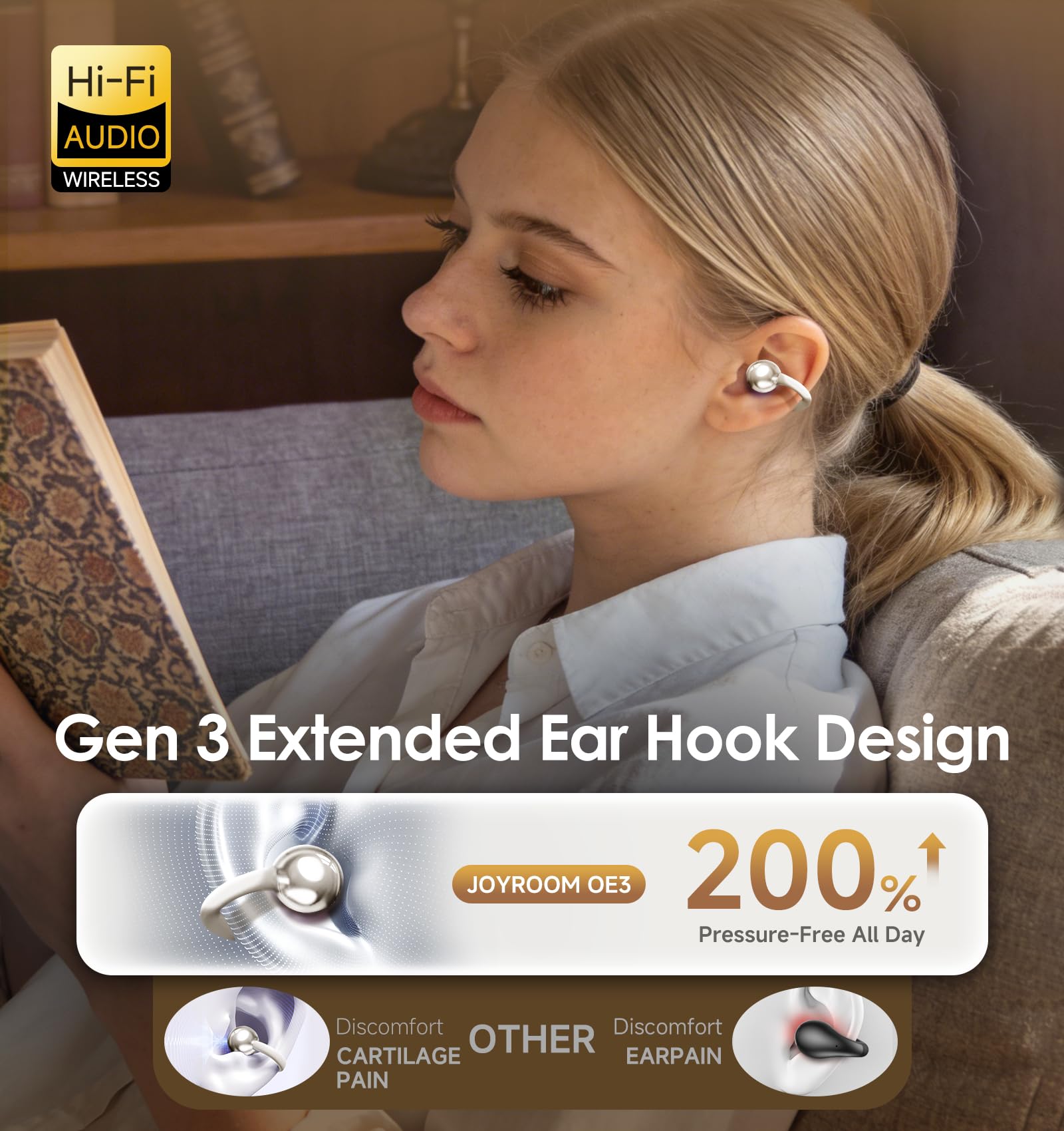 King Lucky Clip-On Earbuds Gen 3, Open-Ear Wireless Bluetooth 6.0 Headphones with Mic, Secure Fit for Small Ears & Glasses Wearers, 50H Playtime, LED Digital Display, ENC, IPX5 Waterproof (Purple)