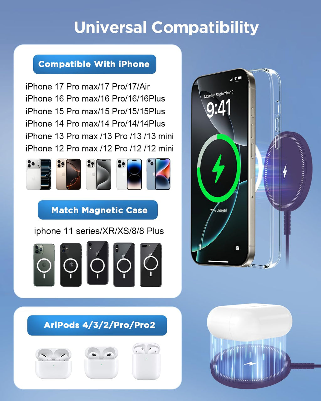 Magsafe Charger Magnetic Wireless Charge iPhone: Strong Magnet Charging Pad