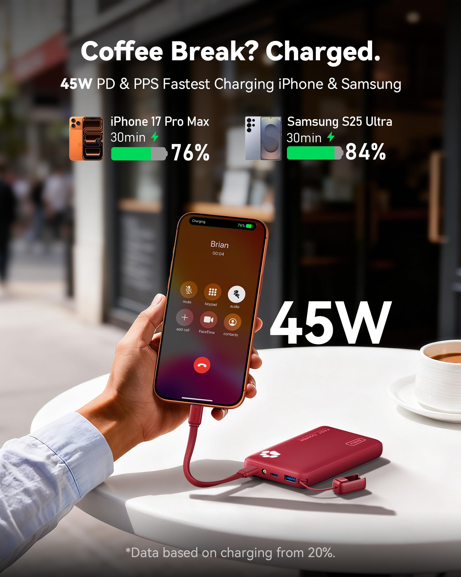 INIU 10000mAh 45W Fast Charging Portable Charger, Smaller Travel Power Bank