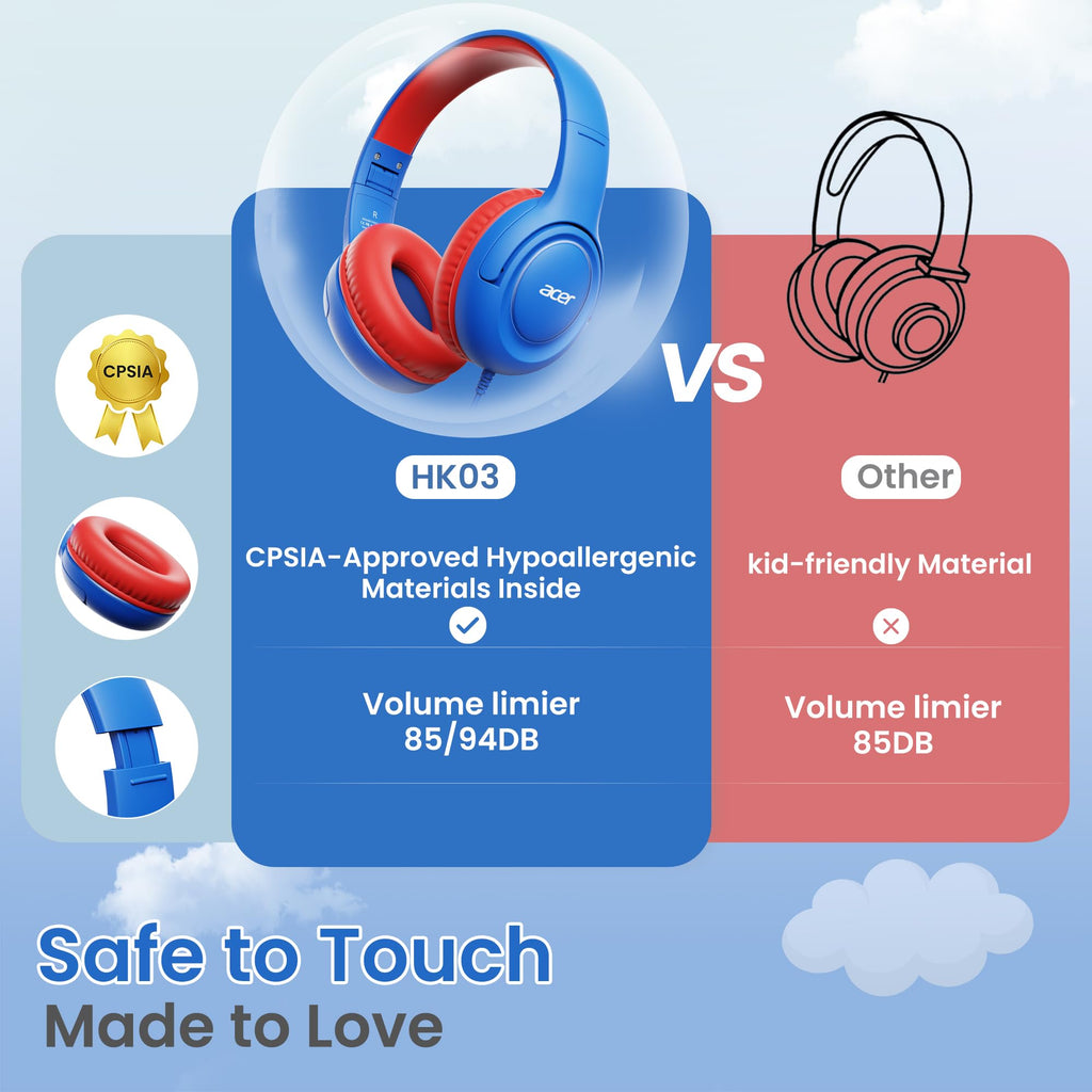 Acer Kids Headphones for School, 85-94dB Limiter, 3.5mm Jack, w/Mic HK03