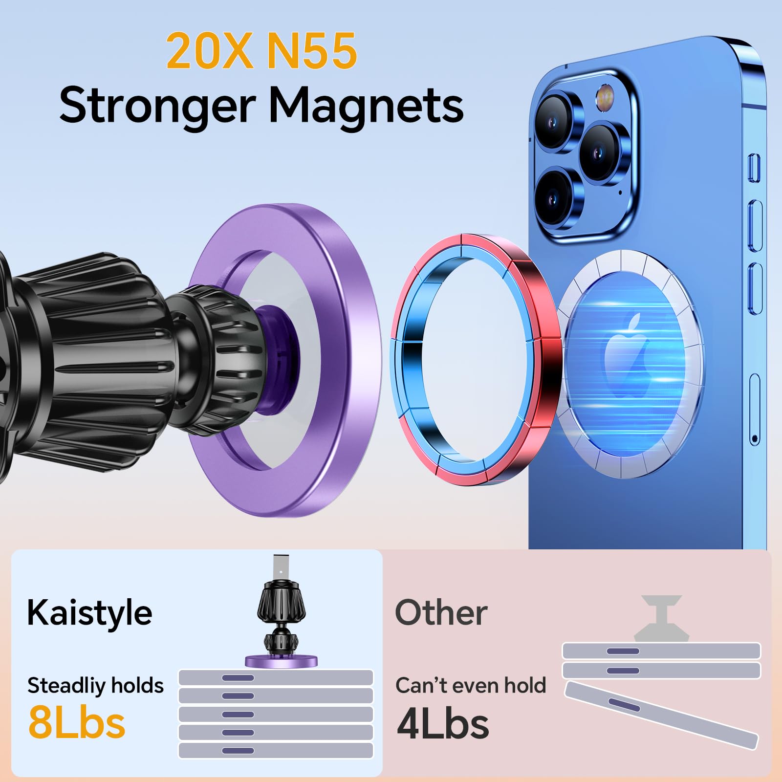 Kaistyle for Magsafe Car Mount【Strong Magnets】Magnetic Phone Holder for Car Phone Holder Mount Dash Mounted Holders Phone Holders for Your Car Accessories for Women Men for iPhone 17 Pro Max 16 15 14