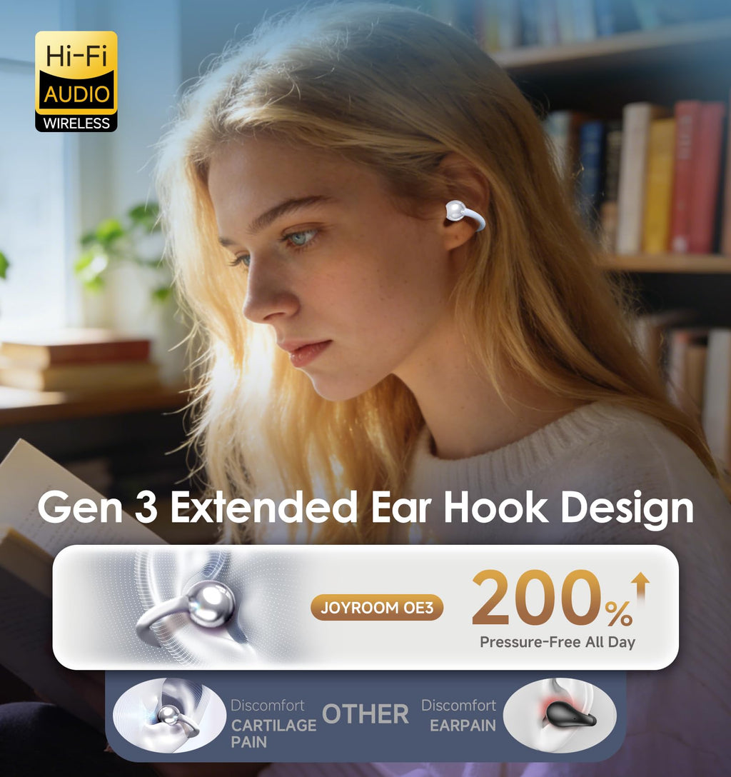 King Lucky Clip-On Earbuds Gen 3, Open-Ear Wireless Bluetooth 6.0 Headphones with Mic, Secure Fit for Small Ears & Glasses Wearers, 50H Playtime, LED Digital Display, ENC, IPX5 Waterproof (Purple)