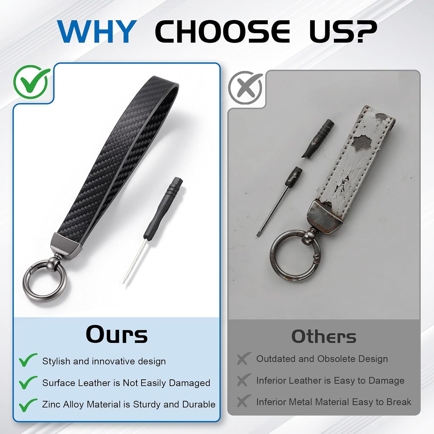 JUSTTOP Leather Wristlet Keychain, Carbon Fiber Car Key Chain with Anti-Lost D-Ring and 2 Key Rings, Compatible with Most Car Keys, Car Accessories, A Great Gift for Men and Women (Black)