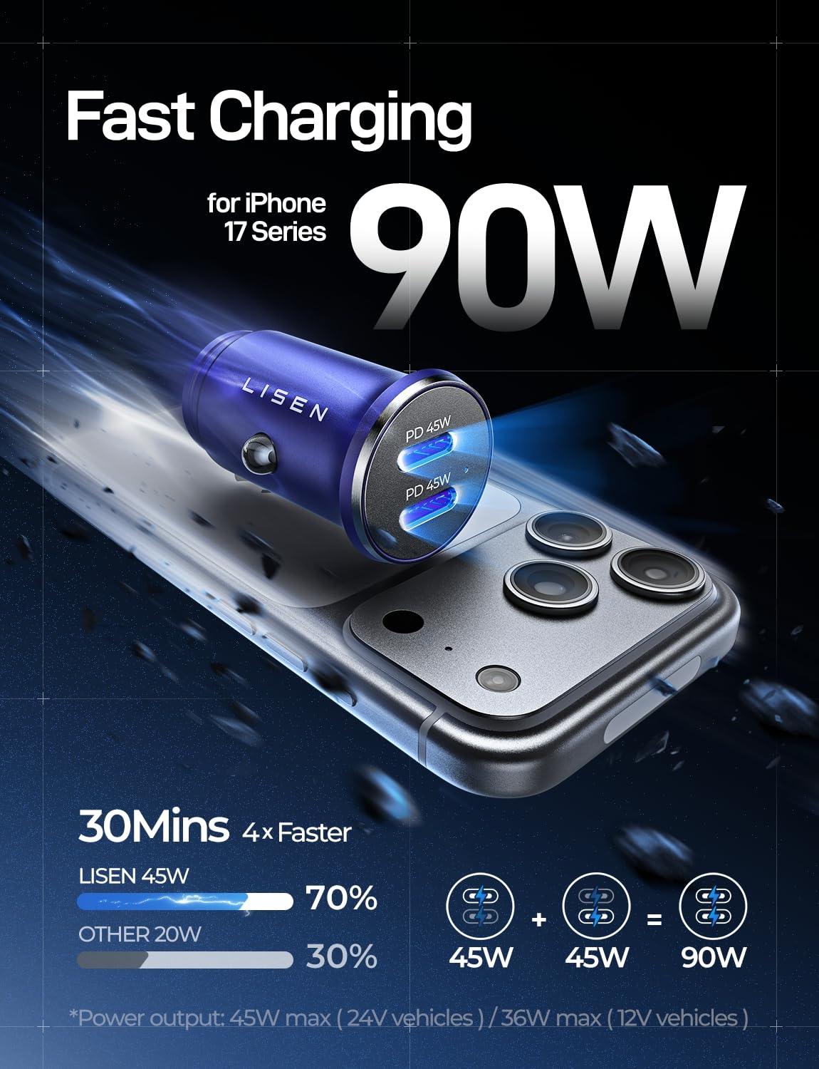 LISEN 90W Car Charger USB C Fast Charge,USB C Car Charger for iPhone 17 Pro