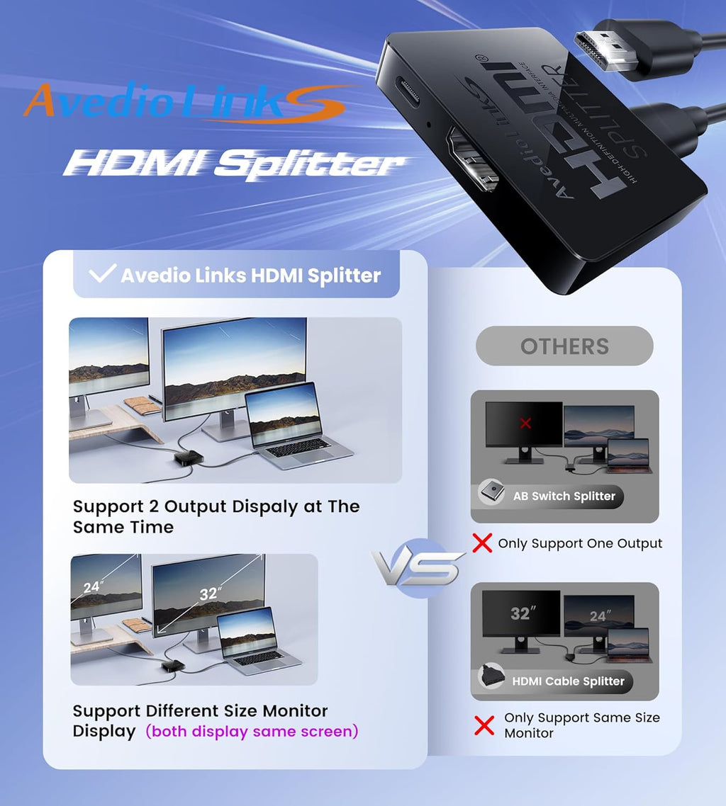 avedio links HDMI Splitter 1 in 2 Out [with 4 Ft Hdmi Cable], Mirror Only