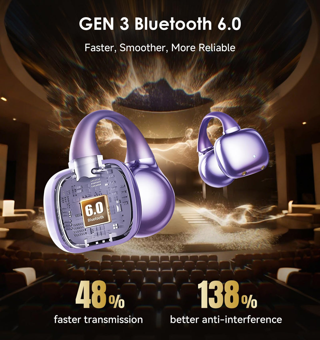 King Lucky Clip-On Earbuds Gen 3, Open-Ear Wireless Bluetooth 6.0 Headphones with Mic, Secure Fit for Small Ears & Glasses Wearers, 50H Playtime, LED Digital Display, ENC, IPX5 Waterproof (Purple)